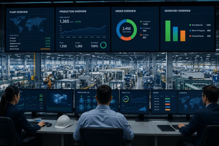   featured-Top Cloud ERP Platforms for Manufacturing in 2026  