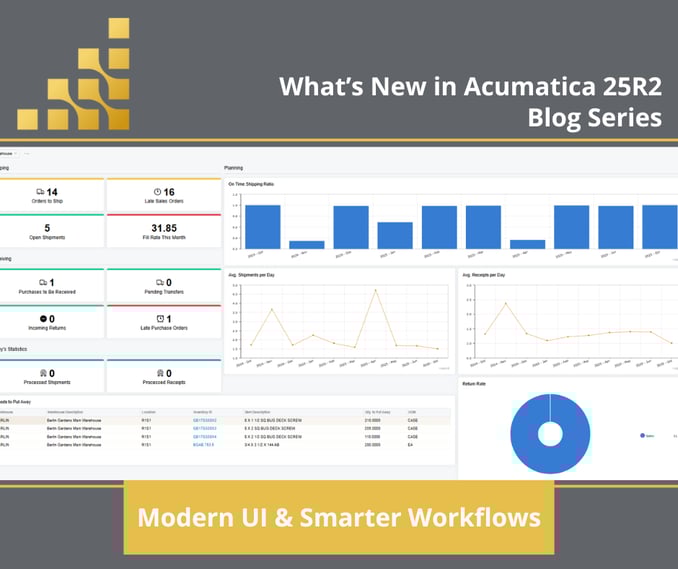 Acumatica 25R2’s Modern UI and smarter workflows  