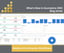 Acumatica 25R2’s Modern UI and smarter workflows